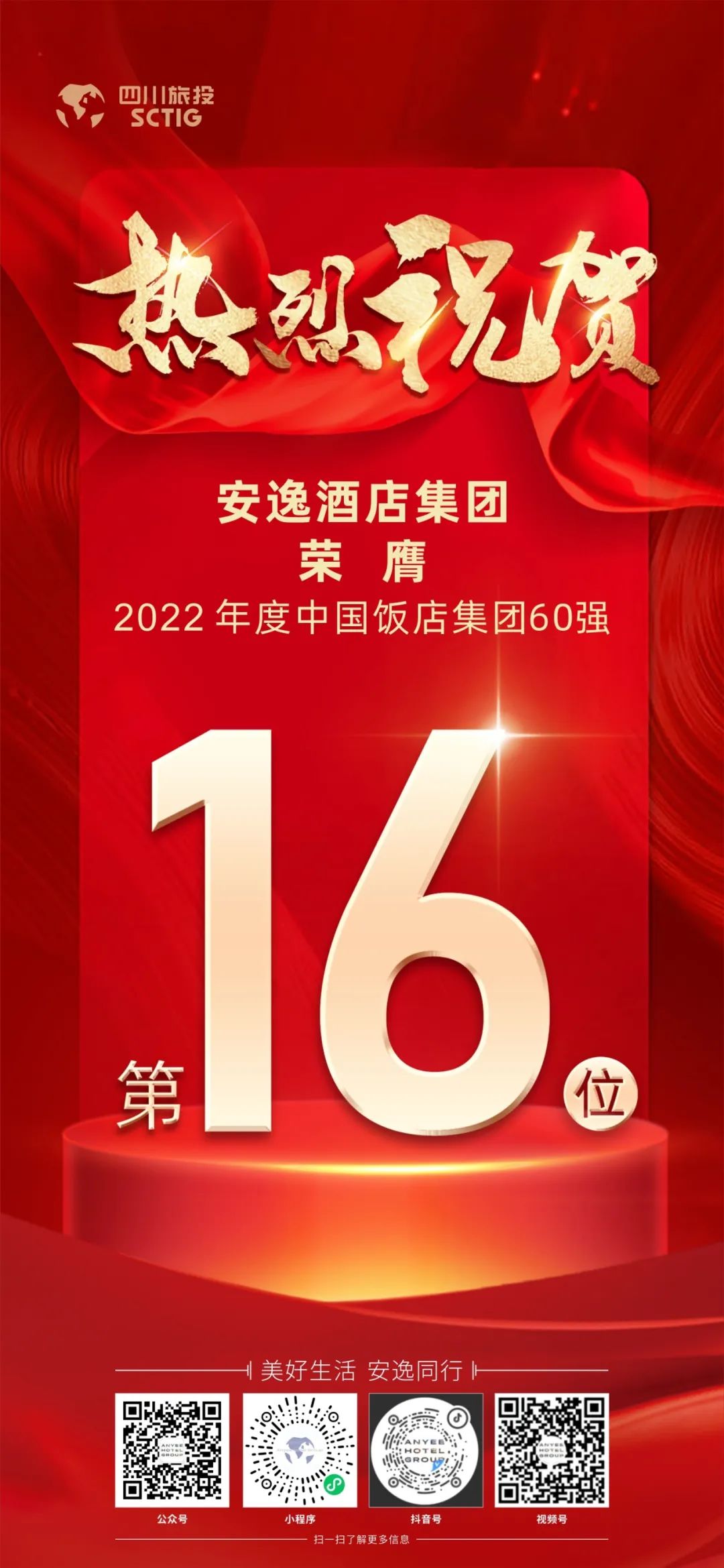 四川大奖国际集团荣膺“2022年度中国饭店集团60强”